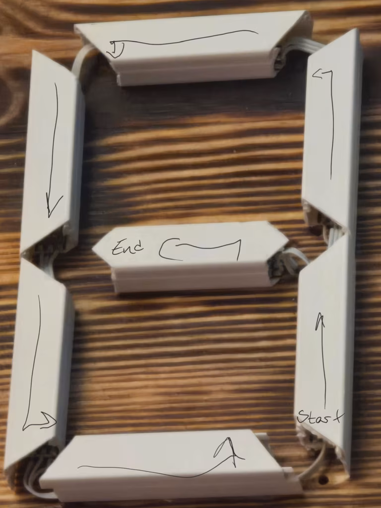 Ein fertiges Segment mit Aufzeichnung der LED-Reihenfolge